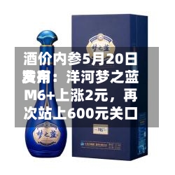 酒价内参5月20日费用发布：洋河梦之蓝M6+上涨2元，再次站上600元关口-第2张图片
