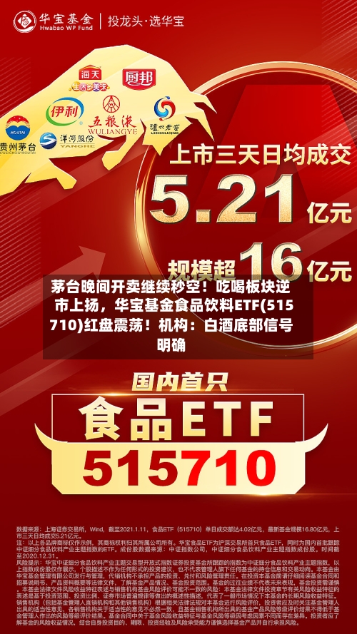 茅台晚间开卖继续秒空！吃喝板块逆市上扬，华宝基金食品饮料ETF(515710)红盘震荡！机构：白酒底部信号明确-第1张图片