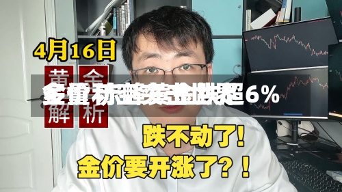 多重利空夹击世界
金价 赤峰黄金跌超6%-第2张图片