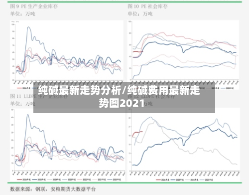 纯碱最新走势分析/纯碱费用最新走势图2021-第1张图片