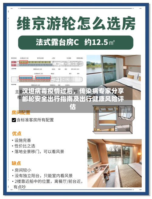 汉坦病毒疫情过后	，传染病专家分享邮轮安全出行指南及出行健康风险评估-第1张图片