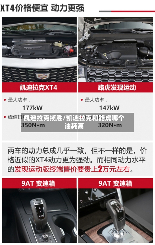 凯迪拉克揽胜/凯迪拉克和路虎哪个油耗高-第1张图片