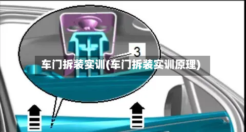 车门拆装实训(车门拆装实训原理)-第3张图片