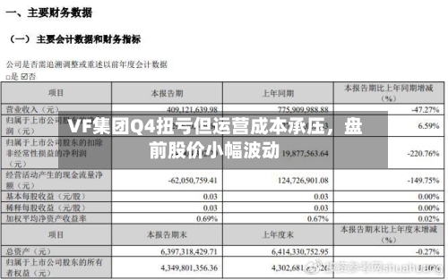 VF集团Q4扭亏但运营成本承压，盘前股价小幅波动-第2张图片