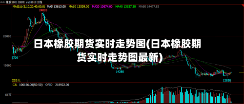 日本橡胶期货实时走势图(日本橡胶期货实时走势图最新)-第2张图片