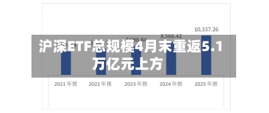 沪深ETF总规模4月末重返5.1万亿元上方-第1张图片