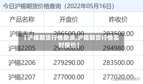 【沪锡期货行情新浪,沪锡期货行情实时报价】-第1张图片