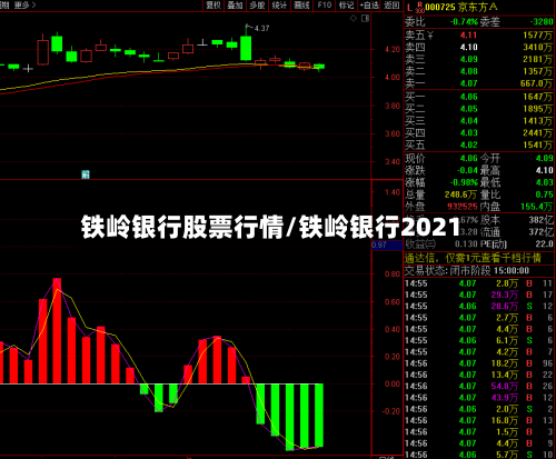 铁岭银行股票行情/铁岭银行2021-第1张图片