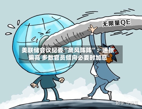 美联储会议纪要“鹰风阵阵”：通胀偏高 多数官员倾向必要时加息-第2张图片