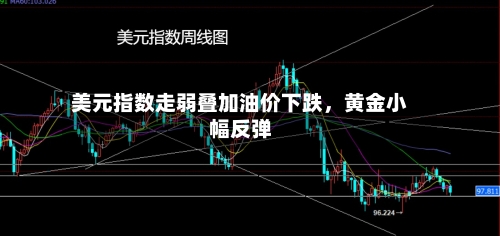 美元指数走弱叠加油价下跌	，黄金小幅反弹-第2张图片