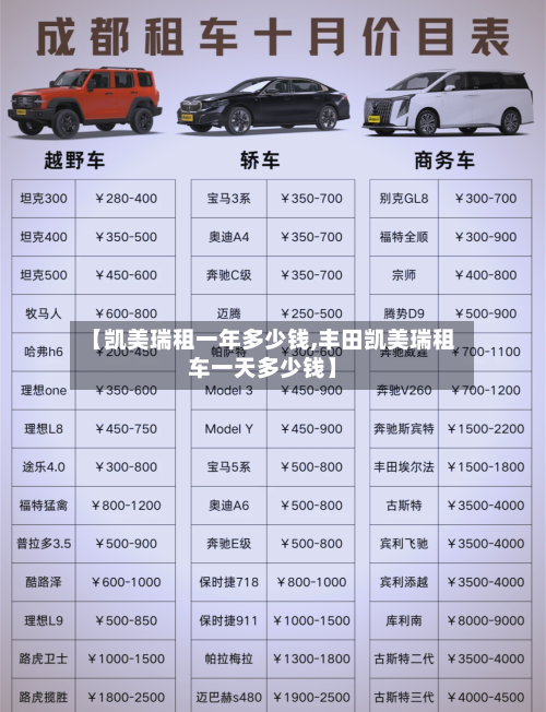 【凯美瑞租一年多少钱,丰田凯美瑞租车一天多少钱】-第1张图片