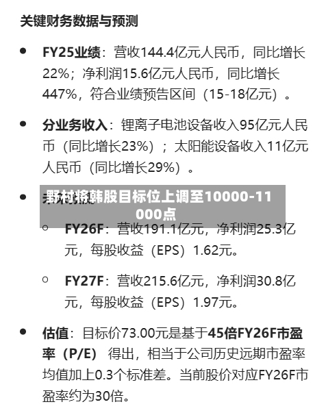 野村将韩股目标位上调至10000-11000点-第1张图片