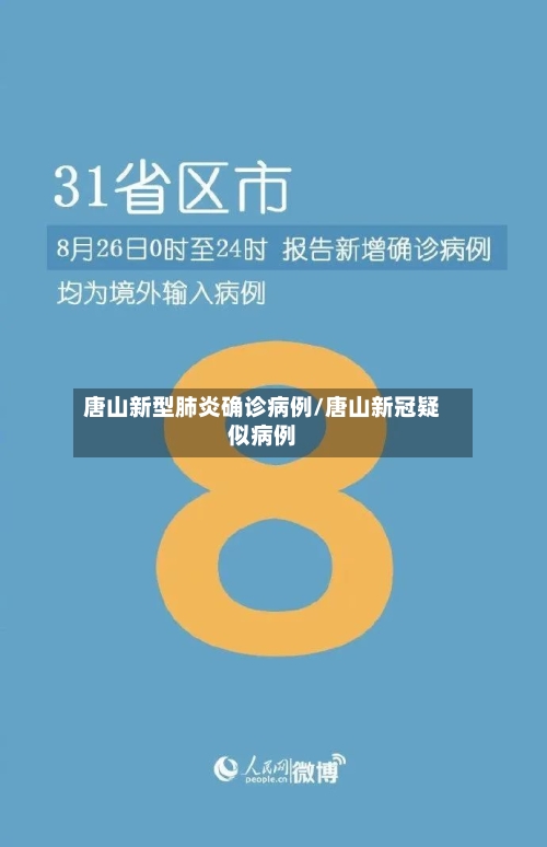 唐山新型肺炎确诊病例/唐山新冠疑似病例-第1张图片