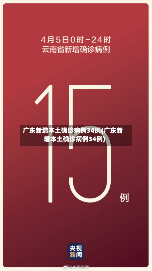 广东新增本土确诊病例34例(广东新增本土确诊病例34例)-第2张图片