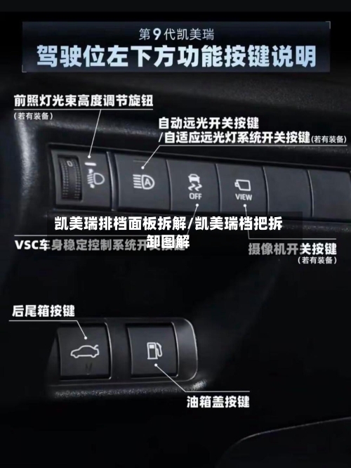 凯美瑞排档面板拆解/凯美瑞档把拆卸图解-第2张图片