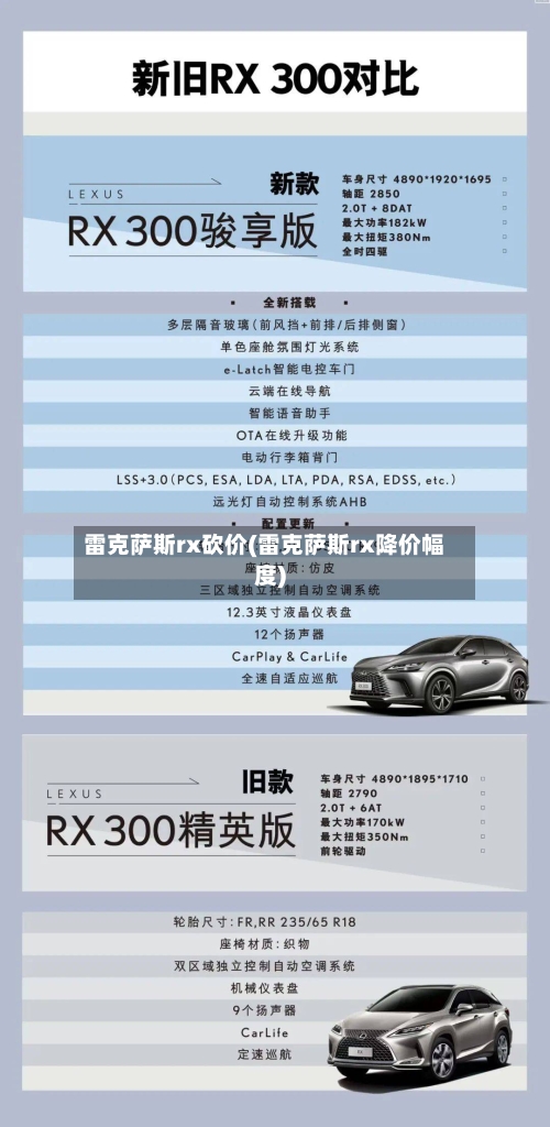 雷克萨斯rx砍价(雷克萨斯rx降价幅度)-第1张图片