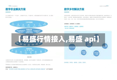 【易盛行情接入,易盛 api】-第3张图片