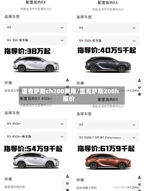 雷克萨斯ch200费用/雷克萨斯200h报价-第2张图片
