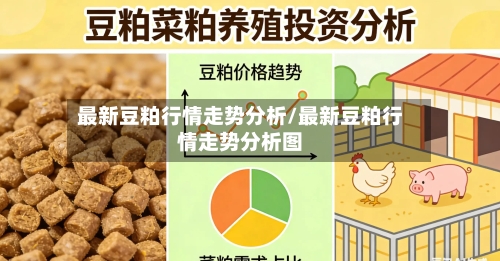 最新豆粕行情走势分析/最新豆粕行情走势分析图-第2张图片
