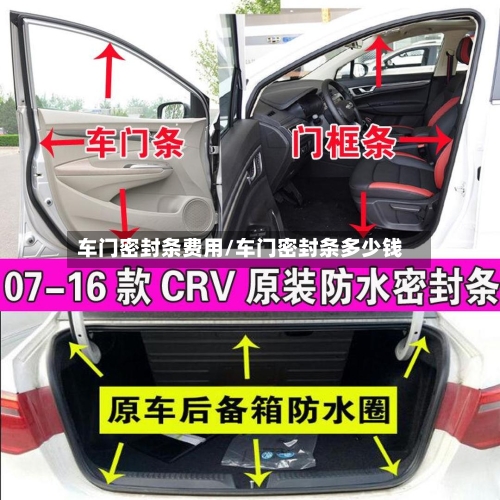 车门密封条费用/车门密封条多少钱-第1张图片
