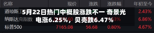 5月22日热门中概股涨跌不一 奇景光电涨6.25%，贝壳跌6.47%-第1张图片