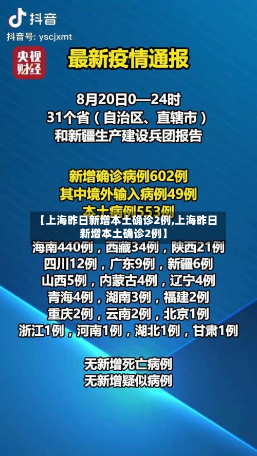 【上海昨日新增本土确诊2例,上海昨日新增本土确诊2例】-第3张图片