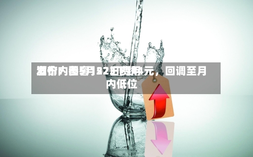 酒价内参5月22日费用发布：国窖1573下跌4元，回调至月内低位-第1张图片