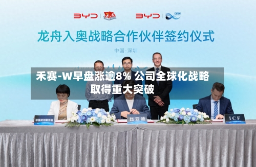 禾赛-W早盘涨逾8% 公司全球化战略取得重大突破-第3张图片
