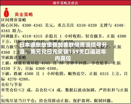 日本通胀放缓叠加美联储鹰派信号升温，美元兑日元突破159关口逼近年内高位-第1张图片