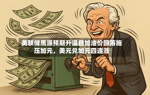 美联储鹰派预期升温叠加油价回落施压加元	，美元兑加元四连涨-第1张图片