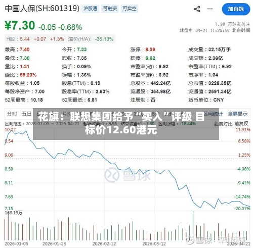 花旗：联想集团给予“买入”评级 目标价12.60港元-第1张图片
