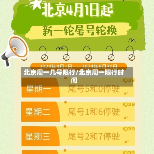 北京周一几号限行/北京周一限行时间-第1张图片