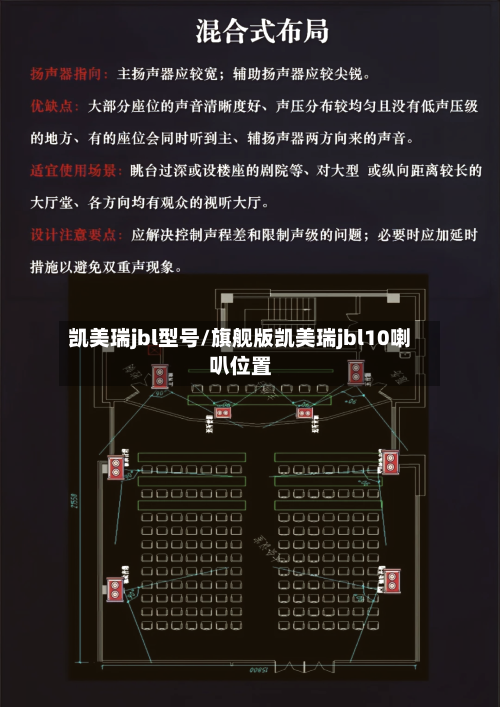凯美瑞jbl型号/旗舰版凯美瑞jbl10喇叭位置-第2张图片