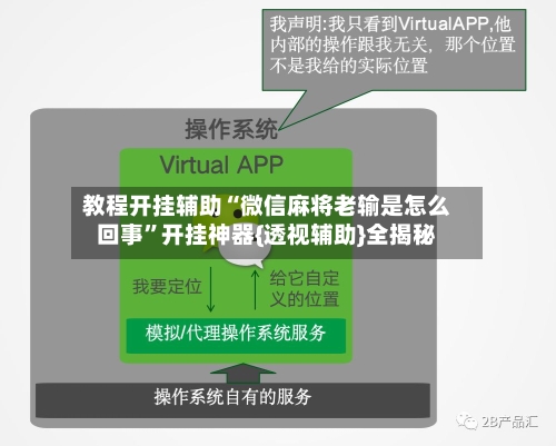 教程开挂辅助“微信麻将老输是怎么回事	”开挂神器{透视辅助}全揭秘-第1张图片