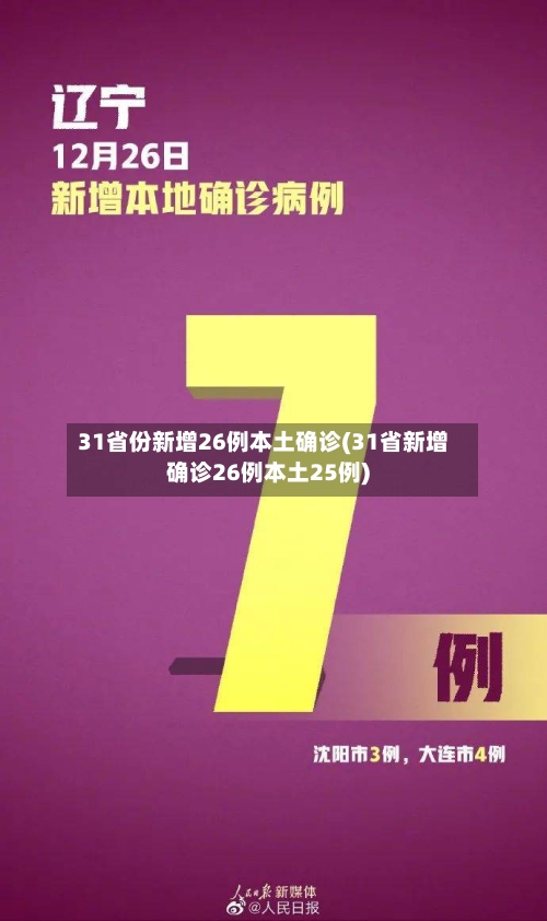 31省份新增26例本土确诊(31省新增确诊26例本土25例)-第1张图片
