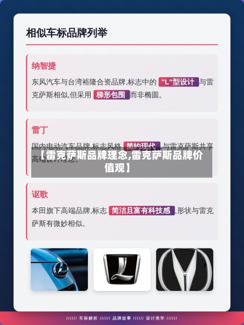 【雷克萨斯品牌理念,雷克萨斯品牌价值观】-第2张图片